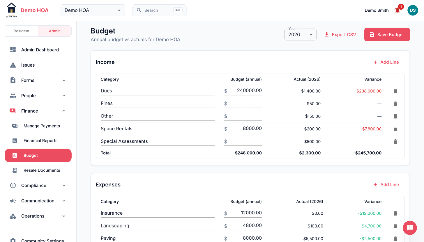 The budget page with variance per category