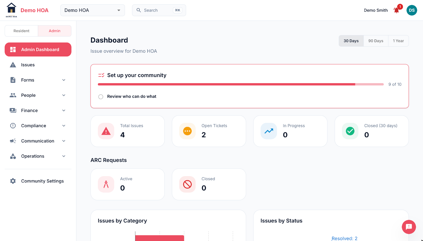 The admin console with the sidebar groups and the dashboard