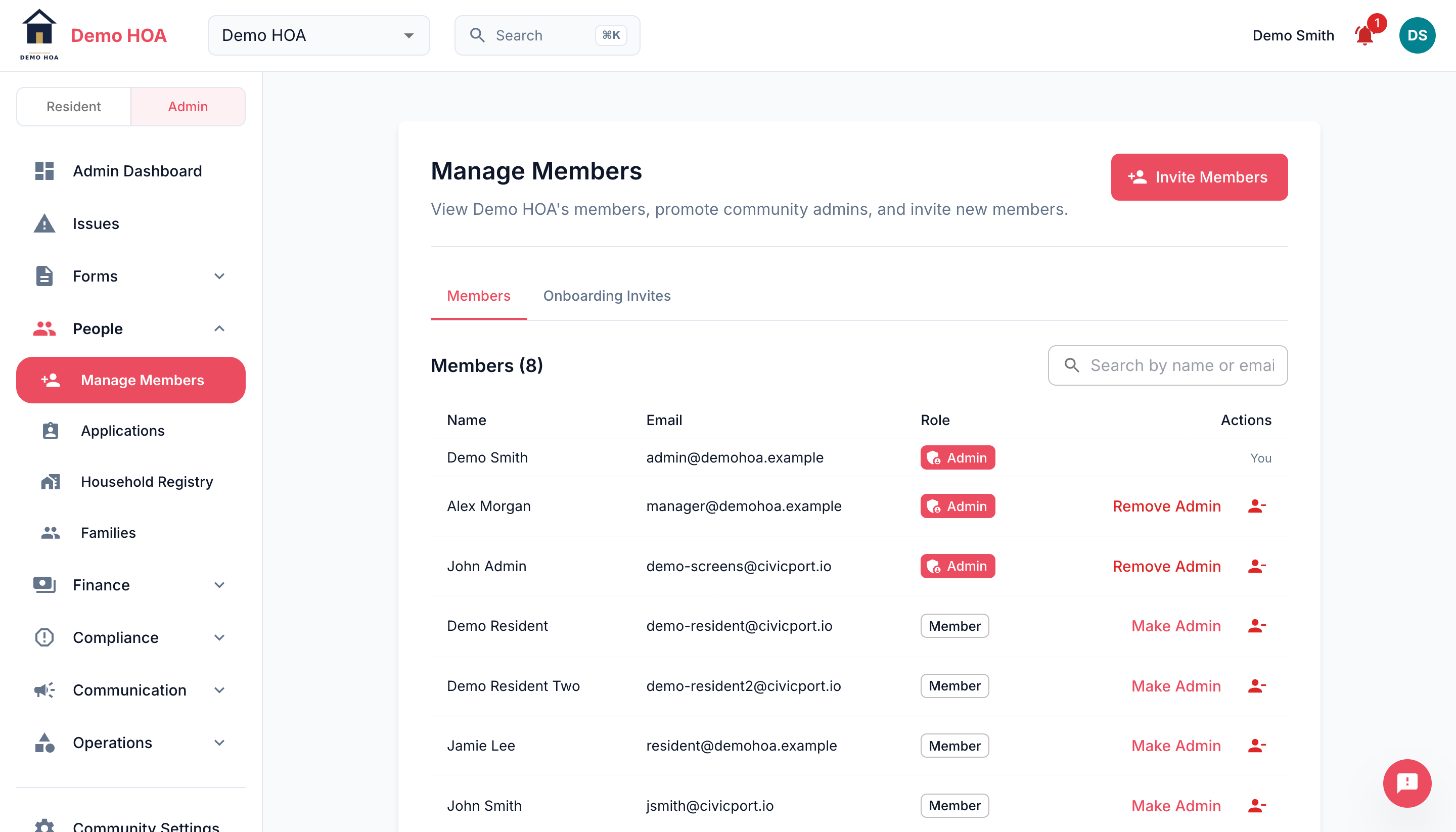 The member roster with admin and member roles