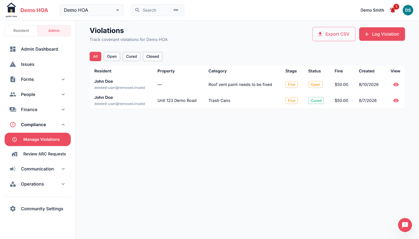 The violations list filtered to all